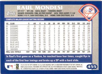 2003 Topps - Home Team Advantage #455 Raul Mondesi Back