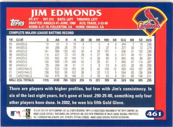 2003 Topps - Home Team Advantage #461 Jim Edmonds Back