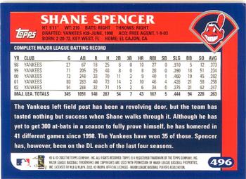2003 Topps - Home Team Advantage #496 Shane Spencer Back