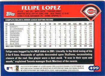 2003 Topps - Home Team Advantage #499 Felipe Lopez Back