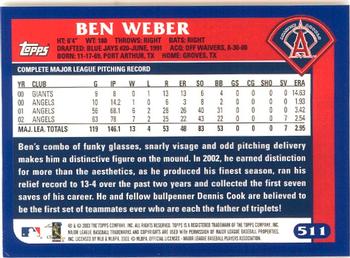 2003 Topps - Home Team Advantage #511 Ben Weber Back