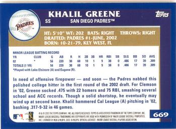 2003 Topps - Home Team Advantage #669 Khalil Greene Back