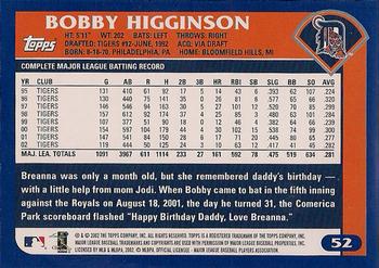 2003 Topps - Home Team Advantage #52 Bobby Higginson Back
