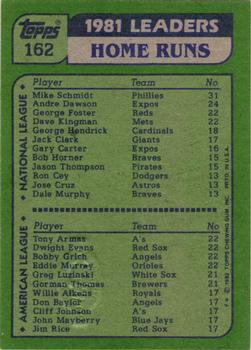 2003 Topps - Vintage Embossed #162 81 Home Run Leaders (Mike Schmidt / Tony Armas / Dwight Evans / Bobby Grich / Eddie Murray) Back