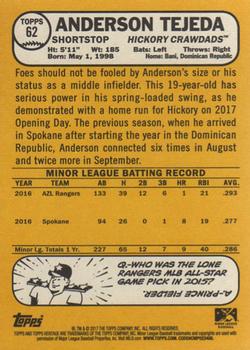 2017 Topps Heritage Minor League #62 Anderson Tejeda Back