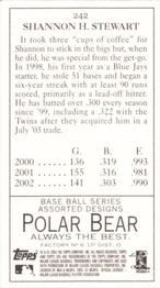 2003 Topps 205 - Polar Bear #242 Shannon Stewart Back