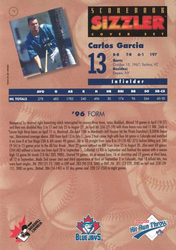 1997 Scorebook Sizzler Toronto Blue Jays #7 Carlos Garcia Back