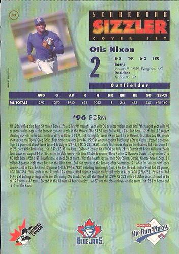 1997 Scorebook Sizzler Toronto Blue Jays #16 Otis Nixon Back