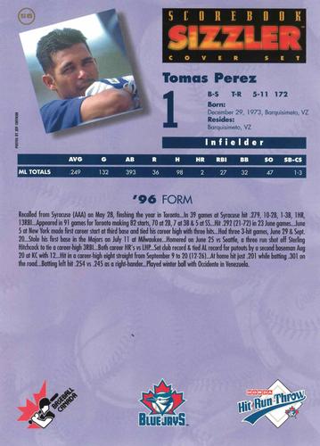 1997 Scorebook Sizzler Toronto Blue Jays #56 Tomas Perez Back
