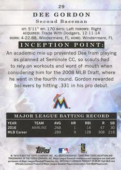 2017 Topps Inception - Red #29 Dee Gordon Back
