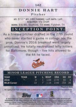 2017 Topps Inception - Orange #142 Donnie Hart Back