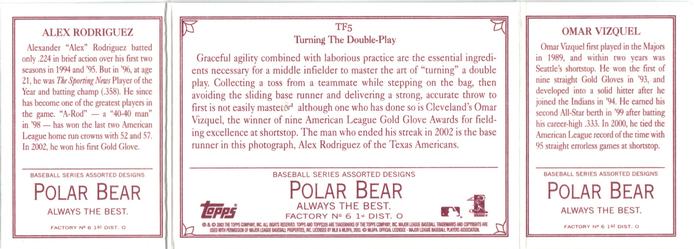 2003 Topps 205 - Triple Folder Polar Bear #TF5 Omar Vizquel / Alex Rodriguez Back