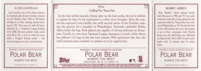 2003 Topps 205 - Triple Folder Polar Bear #TF12 Bobby Abreu / Luis Castillo Back