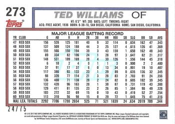 2017 Topps Archives - Blue #273 Ted Williams Back