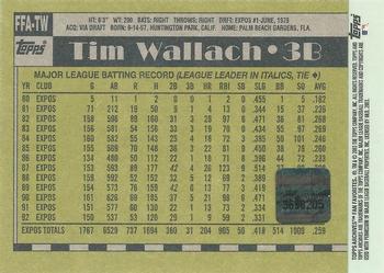 2003 Topps All-Time Fan Favorites - Archives Autographs #FFA-TW Tim Wallach Back