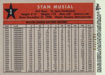 2003 Topps All-Time Fan Favorites - Refractors #3 Stan Musial Back