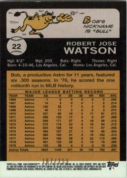 2003 Topps All-Time Fan Favorites #22 Bob Watson Back