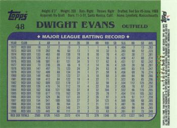 2003 Topps All-Time Fan Favorites - Refractors #48 Dwight Evans Back