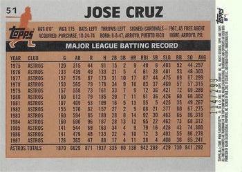 2003 Topps All-Time Fan Favorites - Refractors #51 Jose Cruz Back