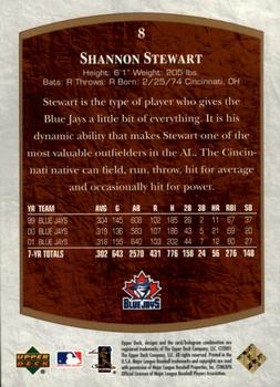2001 Upper Deck Ultimate Collection #8 Shannon Stewart Back