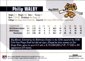 2015 Grandstand Charleston RiverDogs #NNO Philip Walby Back