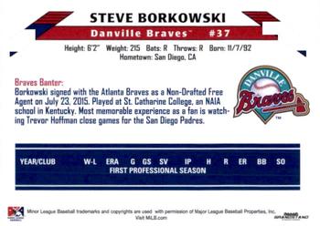 2015 Grandstand Danville Braves #NNO Steve Borkowski Back