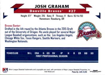2015 Grandstand Danville Braves #NNO Josh Graham Back
