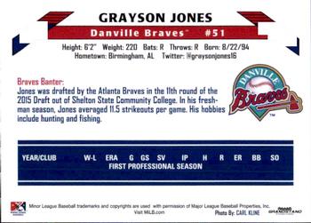 2015 Grandstand Danville Braves #NNO Grayson Jones Back
