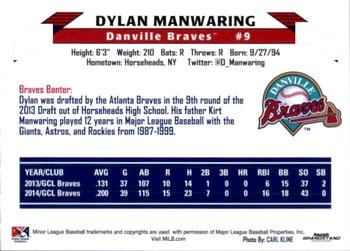 2015 Grandstand Danville Braves #NNO Dylan Manwaring Back