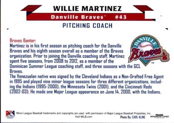 2015 Grandstand Danville Braves #NNO Willie Martinez Back