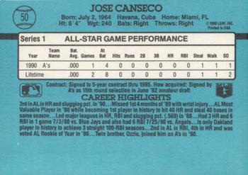 1991 Donruss #50 Jose Canseco Back