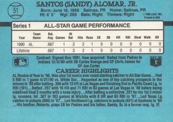 1991 Donruss #51 Sandy Alomar Back