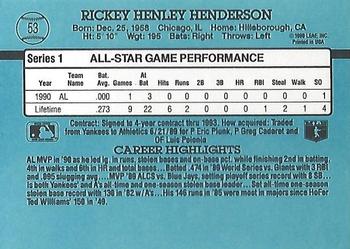 1991 Donruss #53 Rickey Henderson Back