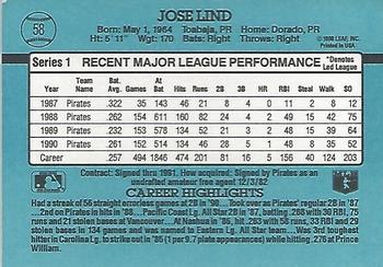 1991 Donruss #58 Jose Lind Back