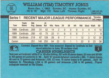 1991 Donruss #66 Tim Jones Back