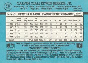 1991 Donruss #223 Cal Ripken Jr. Back