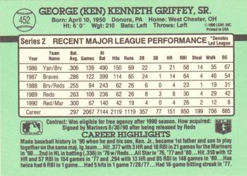 1991 Donruss #452 Ken Griffey, Sr. Back