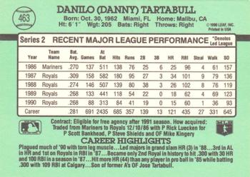 1991 Donruss #463 Danny Tartabull Back