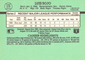 1991 Donruss #579 Luis Sojo Back