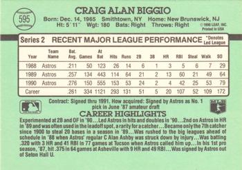 1991 Donruss #595 Craig Biggio Back