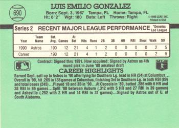 1991 Donruss #690 Luis Gonzalez Back