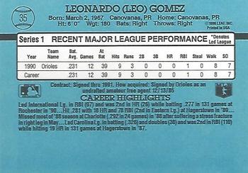 1991 Donruss #35 Leo Gomez Back