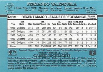 1991 Donruss #127 Fernando Valenzuela Back