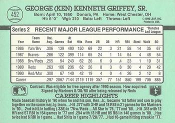 1991 Donruss #452 Ken Griffey, Sr. Back