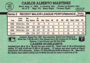 1991 Donruss #465 Carlos Martinez Back