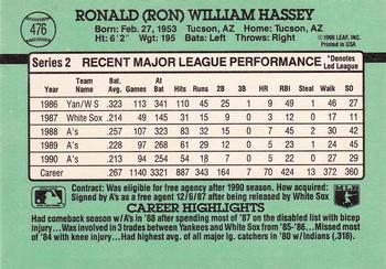 1991 Donruss #476 Ron Hassey Back