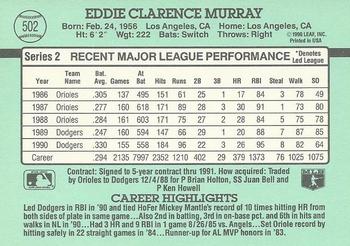 1991 Donruss #502 Eddie Murray Back