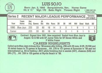 1991 Donruss #579 Luis Sojo Back