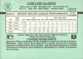 1991 Donruss #596 Jose DeJesus Back
