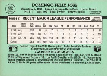 1991 Donruss #656 Felix Jose Back